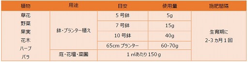 ���������꡼ No.010�Υ���ͥ������ / �ϥ��ݥͥå����������ǥ˥󥰸����������㤦�ȥݥ����ǥ�����Υ����ǥ�ԥå�����館�륭���ڡ���򳫺�