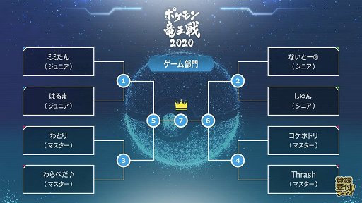 ���������꡼ No.008�Υ���ͥ������ / �֥ݥ����ε���� 2020 ����פ��ݡ��ȡ��ݥ���󥫡��ɥ�����ȥݥ��åȥ�󥹥��� �����ɡ�������ɤ�ε��������