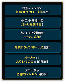 画像ギャラリー No.007のサムネイル画像 / 「猫とドラゴン」,サービス開始「1周年記念キャンペーン」が本日スタート