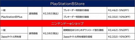 ꡼ No.006Υͥ / TGS 20192D֥ȥ饤4ʥȥᥢ ץ󥹡פνŸ󤬸DLǤͽ