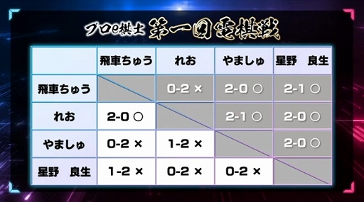 ꡼ No.002 | ֥ꥢ륿Хȥ뾭סץeηŴη̤Ƚ°ץ꤬