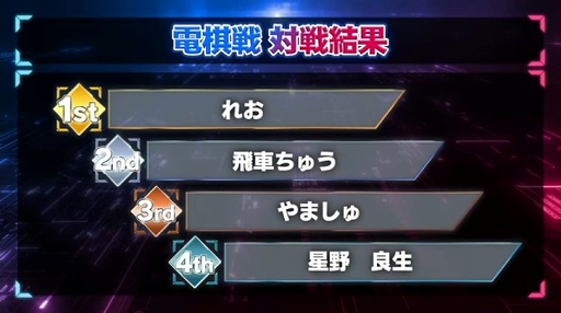 ꡼ No.003 | ֥ꥢ륿Хȥ뾭סץeηŴη̤Ƚ°ץ꤬