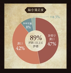 画像ギャラリー No.001のサムネイル画像 / 「OCTOPATH TRAVELER」先行体験版のアンケート結果と,改善項目に関するフィードバックレポートが公開に。本日から公式Twitterにて質問を募集