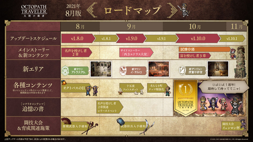画像ギャラリー No.009のサムネイル画像 / 「オクトラ 大陸の覇者」,メインストーリー“名声を授けし者 2章”が追加。新たな旅人「カルドナ」登場