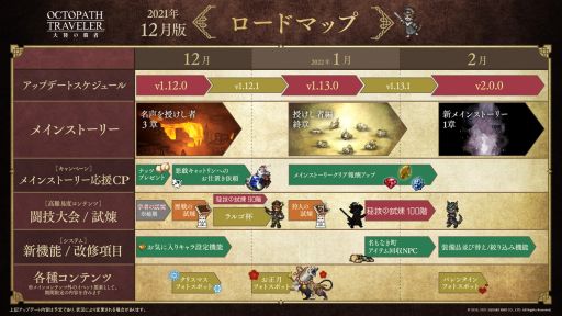 画像ギャラリー No.008のサムネイル画像 / 「OCTOPATH TRAVELER 大陸の覇者」にメインストーリー“名声を授けし者 3章”が追加。新たな旅人“ニーナラーナ(CV:鈴代紗弓)”も登場