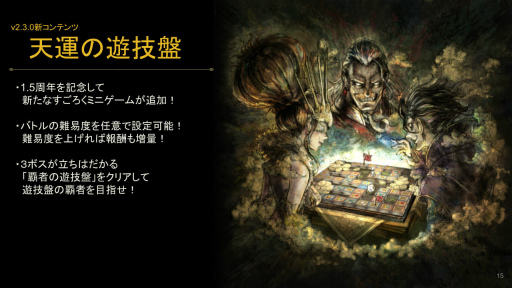 ꡼ No.007 | 50Ϣʬ̵֥ȥ ΦƼԡ1.5ǯפ򳫺