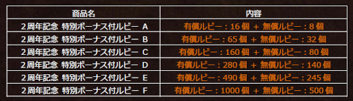 画像ギャラリー No.017のサムネイル画像 / 「オクトパストラベラー 大陸の覇者」メインストーリー“全てを授けし者 7章”を追加