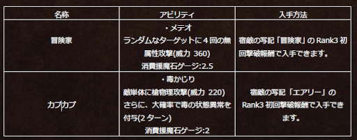 ꡼ No.001 | ֥ȥѥȥ٥顼 ΦƼԡס֥֥쥤֥꡼ץ꡼ܥ饯ָǺƤо