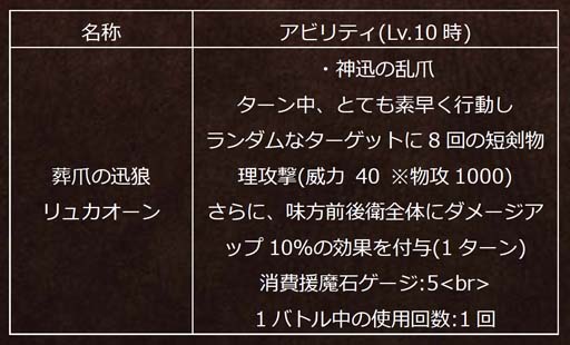 画像ギャラリー No.009のサムネイル画像 / 「オクトパストラベラー 大陸の覇者」,旅人“ルメール”登場。新たなシードストーリーも配信中
