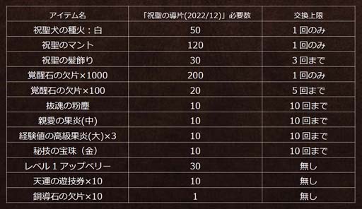 画像ギャラリー No.006のサムネイル画像 / 「オクトパストラベラー 大陸の覇者」,“Exジョブ ミロード登場記念 フォロー&RTキャンペーン”開催中