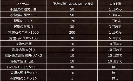 画像ギャラリー No.006のサムネイル画像 / 「オクトパストラベラー 大陸の覇者」新たな旅人“リュミス”が期間限定で登場