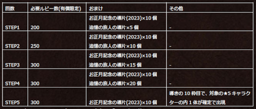 ꡼ No.021Υͥ / ֥ȥѥȥ٥顼 ΦƼԡסι͡ȥꥫɤEx֥饯ȥ饦͡ɤ2023ǯ11о