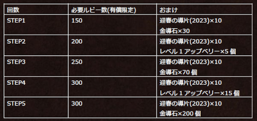 ꡼ No.023Υͥ / ֥ȥѥȥ٥顼 ΦƼԡסι͡ȥꥫɤEx֥饯ȥ饦͡ɤ2023ǯ11о