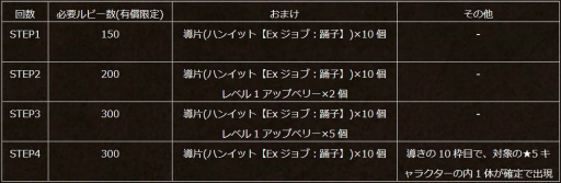 ꡼ No.006 | ֥ȥΦƼԡEx֤ٻҡȥϥ󥤥åȡɤо