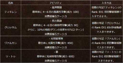 ꡼ No.011 | ֥ȥΦƼԡEx֤ٻҡȥϥ󥤥åȡɤо