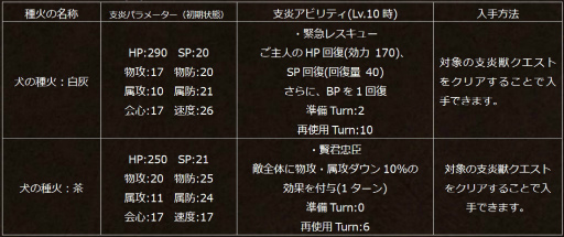 ꡼ No.012 | ֥ȥΦƼԡEx֤ٻҡȥϥ󥤥åȡɤо