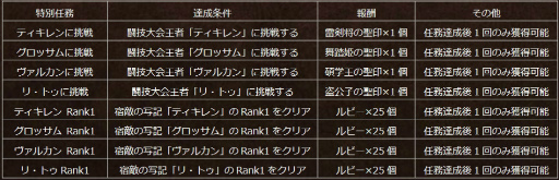 ꡼ No.013 | ֥ȥΦƼԡEx֤ٻҡȥϥ󥤥åȡɤо