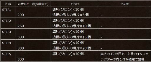 ꡼ No.009Υͥ / ֥ȥΦƼԡƤ 8ϸԡɲ