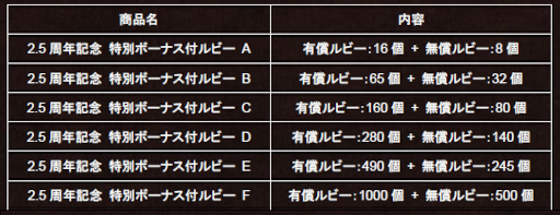 ���������꡼ No.012�Υ���ͥ������ / �֥����ȥѥ��ȥ�٥顼 ��Φ���Ƽԡס�������ȥ��ȥ����ʤ�4��28��0��00���ɲá�2.5��ǯ��ǰ�����ץ쥼��Ȥ⥲�����������