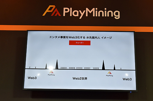 ꡼ No.013Υͥ / TGS2022ϥͷ֤ȤꥨμפϺʤιưˤʤ롣NFTΥץåȥեPlayMiningפΥåݡ