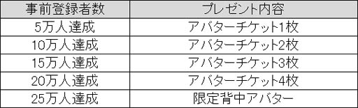 ꡼ No.002Υͥ / Ash Tale -Φ-סϿԿ10ͤãiOSǤԥƥϰ³罸