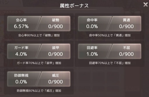 画像ギャラリー No.009のサムネイル画像 / 「Ash Tale」,アップデートで戦騎の融合と覚醒の上限が解放。“属性ボーナス”を実装