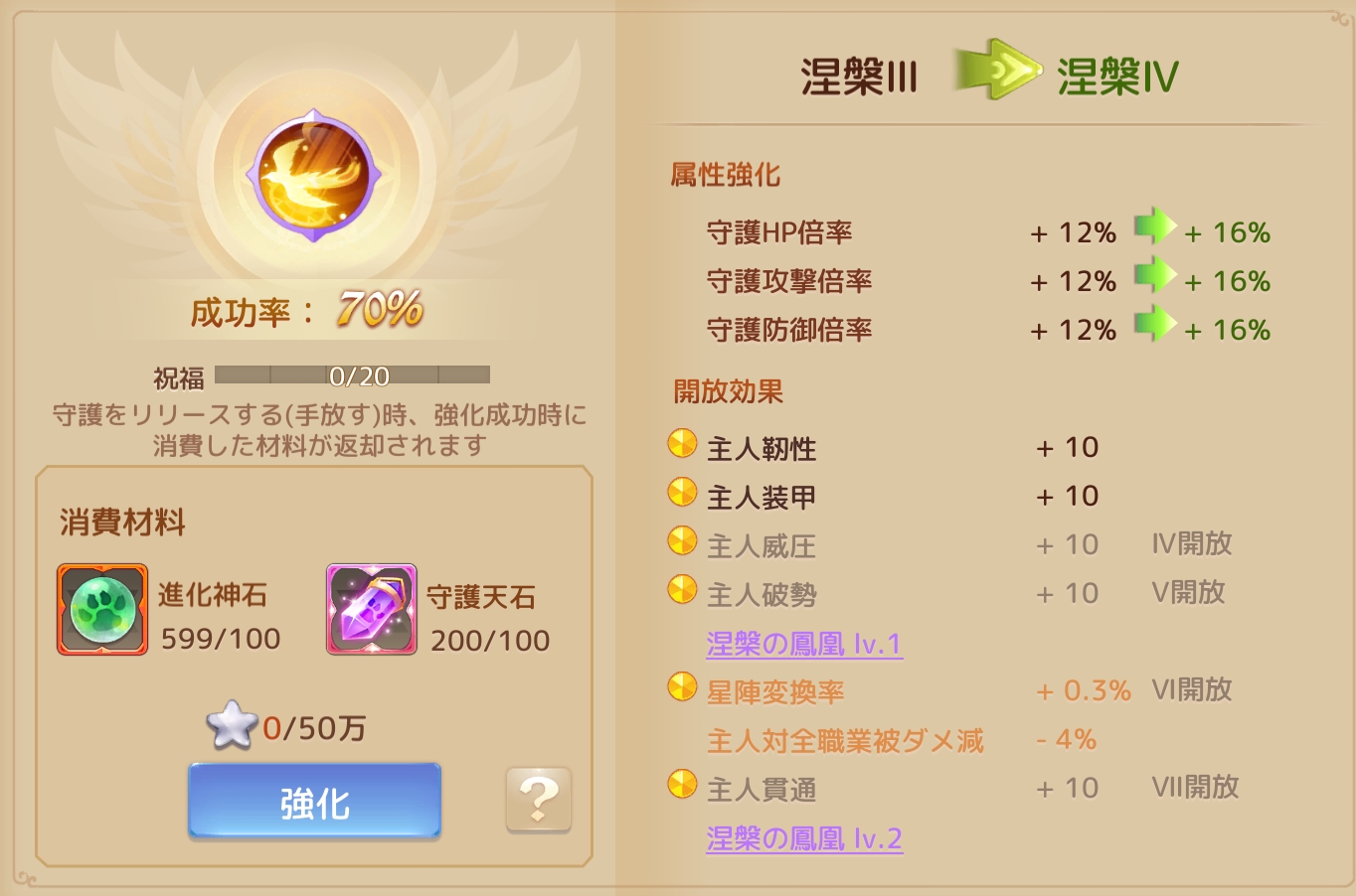 画像集no 006 Ash Tale に 天守護 さくら が登場 期間限定ルーレットを実施