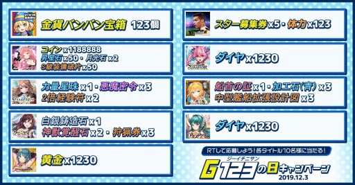 ���������꡼ No.004�Υ���ͥ������ / CTW������100����������Amazon���եȷ����������G123���������ڡ���פ�»�