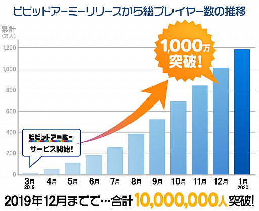 ���������꡼ No.002�Υ���ͥ������ / �֥ӥӥåɥ����ߡ��ס�1000�������˵�ǰ�Ρ�1000����ʬ�����ƥ����Х����ڡ���פ�����