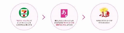 ���������꡼ No.002�Υ���ͥ������ / �֥ӥӥåɥ����ߡ��ס����֥�-����֥���ꥭ���ڡ����»ܡ��ӥåȥ���å�������ǥ����ƥब��館��