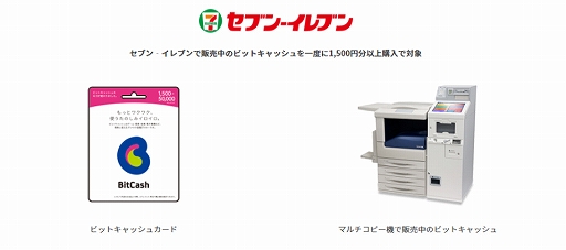 ���������꡼ No.003�Υ���ͥ������ / �֥ӥӥåɥ����ߡ��ס����֥�-����֥���ꥭ���ڡ����»ܡ��ӥåȥ���å�������ǥ����ƥब��館��