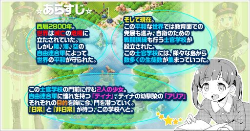 画像ギャラリー No.003のサムネイル画像 / 「ビビッドアーミー」の漫画1巻が配信開始。本編のほかに4コマ漫画や設定画などを収録