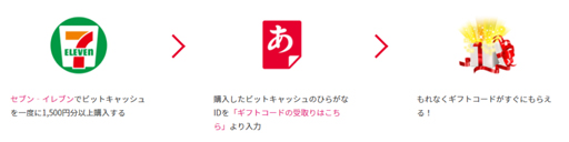 画像ギャラリー No.003のサムネイル画像 / 「ビビッドアーミー」,【セブンイレブン限定】アイテムプレゼント2大キャンペーンを実施