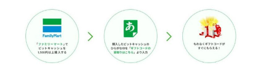 ꡼ No.002 | ֥ӥӥåɥߡפ⤷ϡ۵ʥƥפΥ⥢ƥ館եߥ޸ꥭڡ