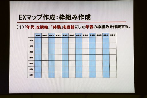 ���������꡼ No.005�Υ���ͥ������ / �͡����ߵ��õ��Ф��֥������ڥꥨ�󥹡��ޥåספȤϡ��ǥ��饤�ȥ������Ť��ٶ���֤����ͤΡ��ߵ�٤�õ��������åספ��ݡ���