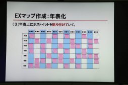 ���������꡼ No.007�Υ���ͥ������ / �͡����ߵ��õ��Ф��֥������ڥꥨ�󥹡��ޥåספȤϡ��ǥ��饤�ȥ������Ť��ٶ���֤����ͤΡ��ߵ�٤�õ��������åספ��ݡ���