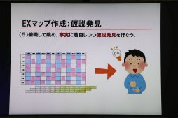 ���������꡼ No.009�Υ���ͥ������ / �͡����ߵ��õ��Ф��֥������ڥꥨ�󥹡��ޥåספȤϡ��ǥ��饤�ȥ������Ť��ٶ���֤����ͤΡ��ߵ�٤�õ��������åספ��ݡ���