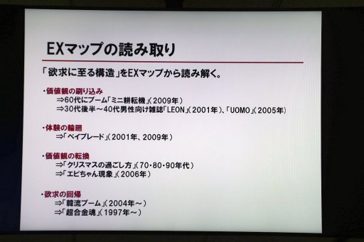 ���������꡼ No.011�Υ���ͥ������ / �͡����ߵ��õ��Ф��֥������ڥꥨ�󥹡��ޥåספȤϡ��ǥ��饤�ȥ������Ť��ٶ���֤����ͤΡ��ߵ�٤�õ��������åספ��ݡ���