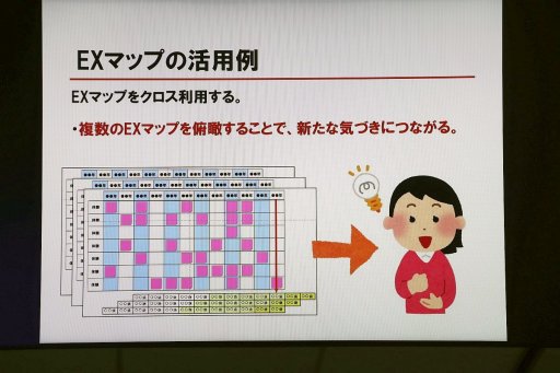 ���������꡼ No.012�Υ���ͥ������ / �͡����ߵ��õ��Ф��֥������ڥꥨ�󥹡��ޥåספȤϡ��ǥ��饤�ȥ������Ť��ٶ���֤����ͤΡ��ߵ�٤�õ��������åספ��ݡ���