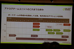 ꡼ No.010 | ǥ饤ȥ륢ʥǥ쥯Ȥϡꥢ̥٥ȡMEAT MEETUP Vol.14ץݡ