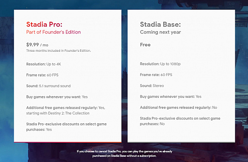 画像ギャラリー No.004のサムネイル画像 / 「Stadia」でバンドルパックの予約受付開始。月額制だが,プレイできるタイトルの多くが別売りになる可能性も