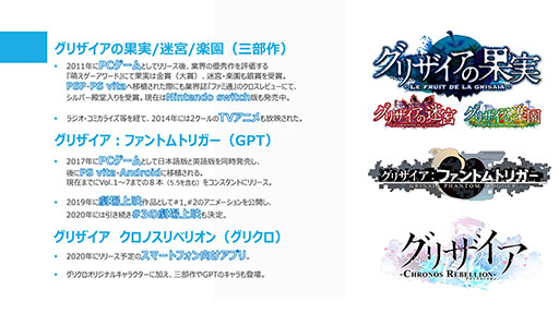 ꡼ No.007 | ֥ꥶ Υ٥ꥪפ2020ǯ˥꡼ͽꡣץǥ塼ȥʥꥪ饤Υ󥿥ӥ塼