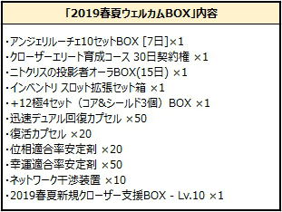 ꡼ No.016Υͥ / PS4ǡCLOSERSפӥȡ³󽷤館2019ǯղƥ륫७ڡפ