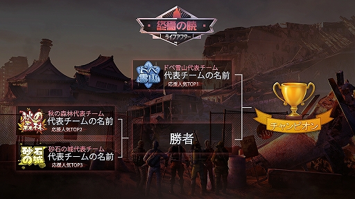 画像ギャラリー No.003のサムネイル画像 / 「ライフアフター」,新しい家具「水泳プール」やモーション「お姫様抱っこ」などの情報が公開