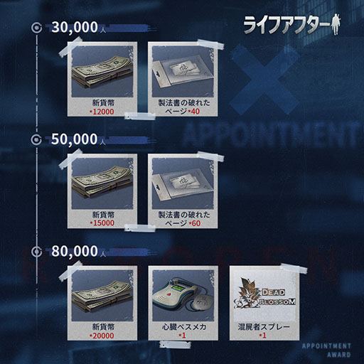 画像ギャラリー No.005のサムネイル画像 / 「ライフアフター」に新たな生存形態“混屍者”が8月6日に登場。人間とゾンビの体を持ち,それらと異なる力を利用できる