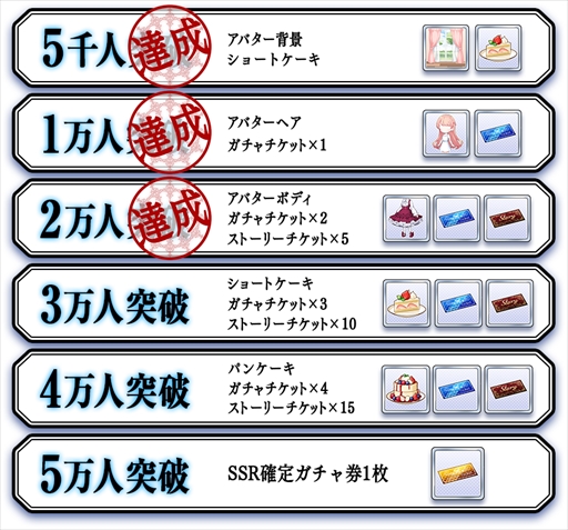 画像ギャラリー No.003のサムネイル画像 / 「Lost Kiss 〜カレと運命の恋愛〜」,新たにGoogle Playでの事前登録も可能に。現在の登録者数は2万人を突破