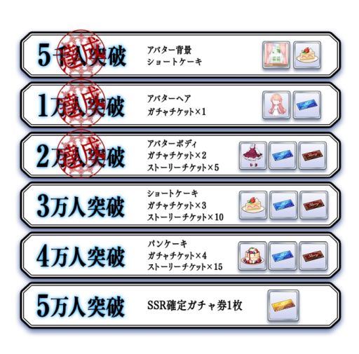 画像ギャラリー No.002のサムネイル画像 / 「Lost Kiss 〜カレと運命の恋愛〜」の事前登録者数が2万人突破