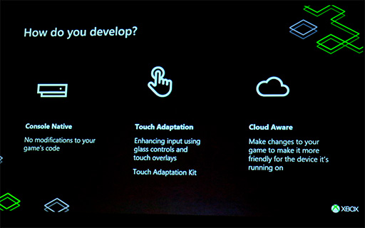 ꡼ No.004Υͥ / GDC 2019MicrosoftΥ饦ɥॵӥxCloudפϡۥѥåɤ˱ƽѲ
