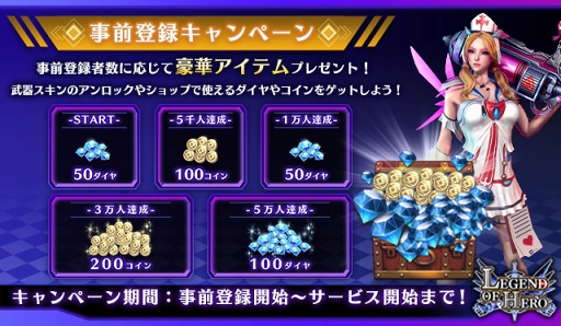 ꡼ No.010 | LEGEND OF HERO쥸ɥ֥ҡפλϿȡMOBA줿Хȥ륲