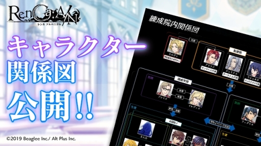 ꡼ No.002Υͥ / RenCa:A/Nʥ Х˥ˡפλϿԿ3ˡǰ2Υ饯طޤ